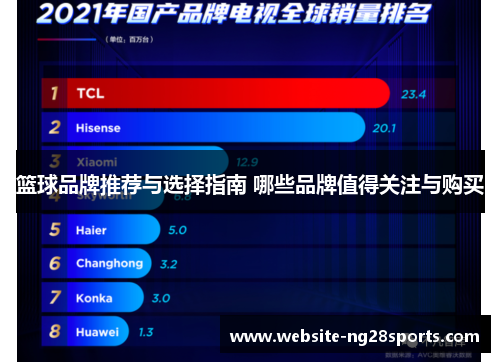 篮球品牌推荐与选择指南 哪些品牌值得关注与购买