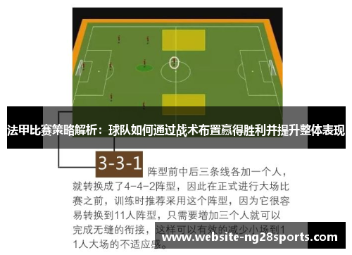 法甲比赛策略解析：球队如何通过战术布置赢得胜利并提升整体表现