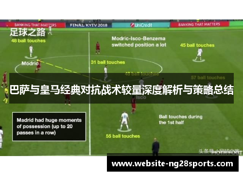 巴萨与皇马经典对抗战术较量深度解析与策略总结