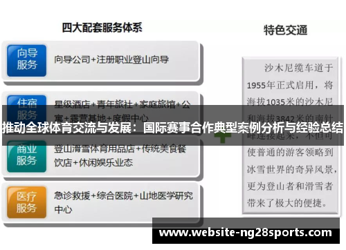 推动全球体育交流与发展：国际赛事合作典型案例分析与经验总结