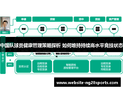 中国队球员健康管理策略探析 如何维持持续高水平竞技状态