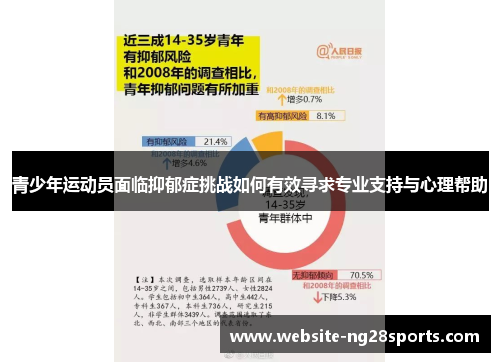 青少年运动员面临抑郁症挑战如何有效寻求专业支持与心理帮助