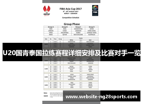 U20国青泰国拉练赛程详细安排及比赛对手一览