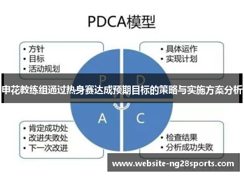 申花教练组通过热身赛达成预期目标的策略与实施方案分析