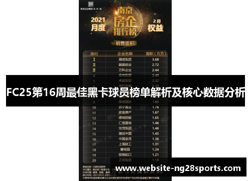 FC25第16周最佳黑卡球员榜单解析及核心数据分析