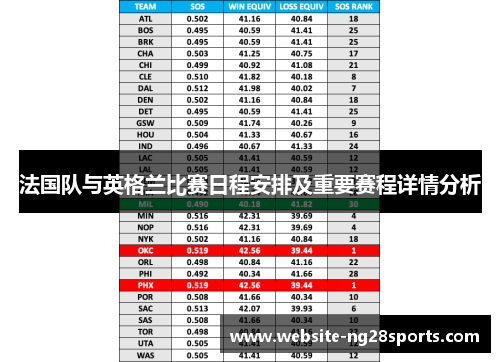 法国队与英格兰比赛日程安排及重要赛程详情分析