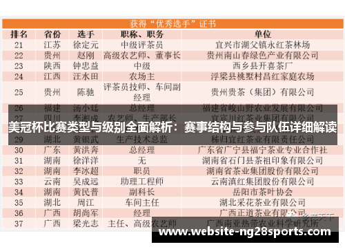 美冠杯比赛类型与级别全面解析:赛事结构与参与队伍详细解读 美冠杯比赛类型与级别全面解析:赛事结构与参与队伍详细解读