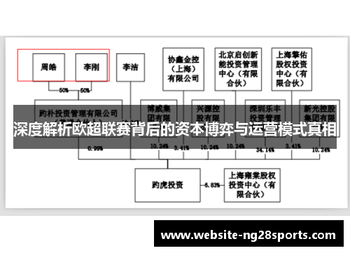 深度解析欧超联赛背后的资本博弈与运营模式真相 深度解析欧超联赛背后的资本博弈与运营模式真相