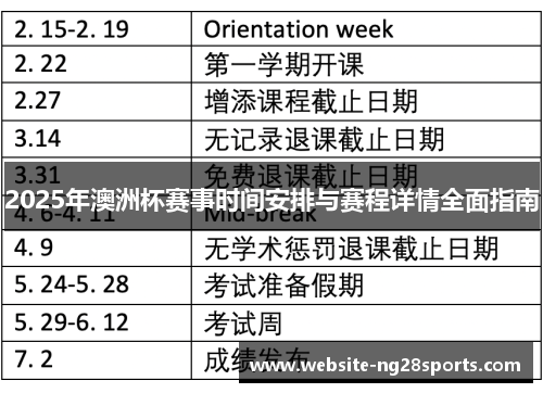 2025年澳洲杯赛事时间安排与赛程详情全面指南 2025年澳洲杯赛事时间安排与赛程详情全面指南