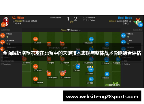全面解析洛塞尔索在比赛中的关键技术表现与整体战术影响综合评估 全面解析洛塞尔索在比赛中的关键技术表现与整体战术影响综合评估