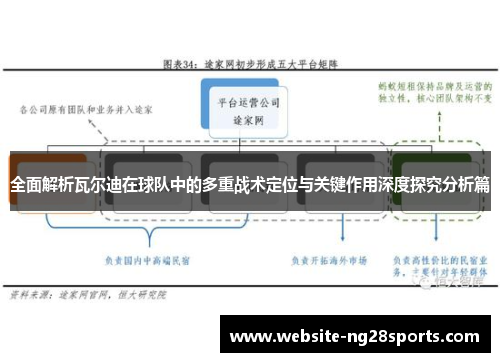 全面解析瓦尔迪在球队中的多重战术定位与关键作用深度探究分析篇 全面解析瓦尔迪在球队中的多重战术定位与关键作用深度探究分析篇