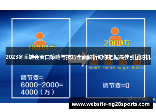 2023冬季转会窗口策略与技巧全面解析助你把握最佳引援时机 2023冬季转会窗口策略与技巧全面解析助你把握最佳引援时机