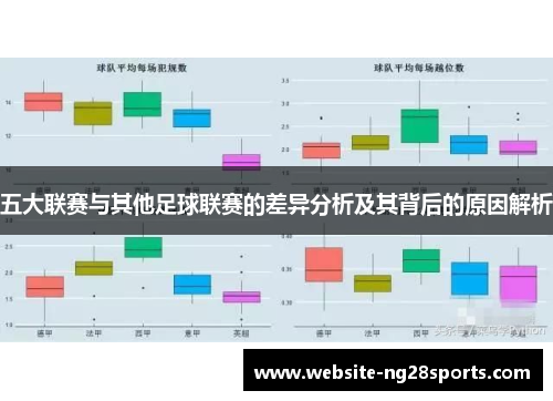 五大联赛与其他足球联赛的差异分析及其背后的原因解析 五大联赛与其他足球联赛的差异分析及其背后的原因解析