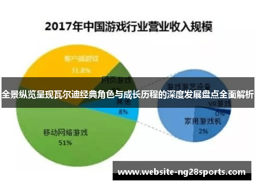 全景纵览呈现瓦尔迪经典角色与成长历程的深度发展盘点全面解析 全景纵览呈现瓦尔迪经典角色与成长历程的深度发展盘点全面解析
