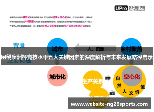 围绕澳洲杯竞技水平五大关键因素的深度解析与未来发展路径启示