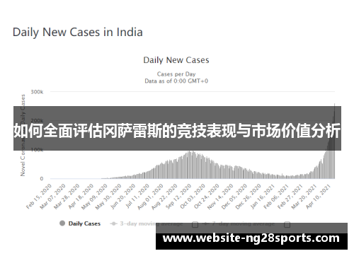如何全面评估冈萨雷斯的竞技表现与市场价值分析