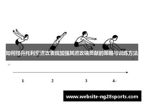 如何提升托利索进攻表现加强其进攻端贡献的策略与训练方法