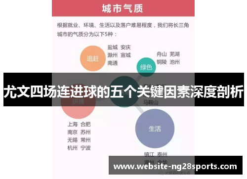 尤文四场连进球的五个关键因素深度剖析