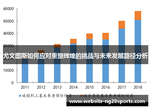 尤文图斯如何应对重塑辉煌的挑战与未来发展路径分析